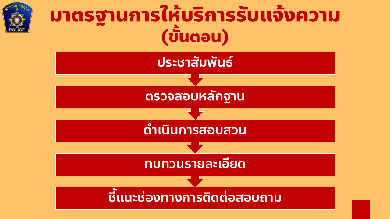 สบสไลด์4