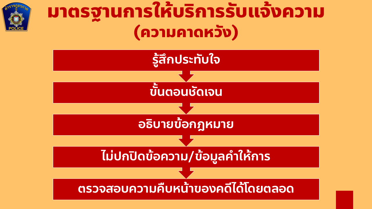 สบสไลด์5