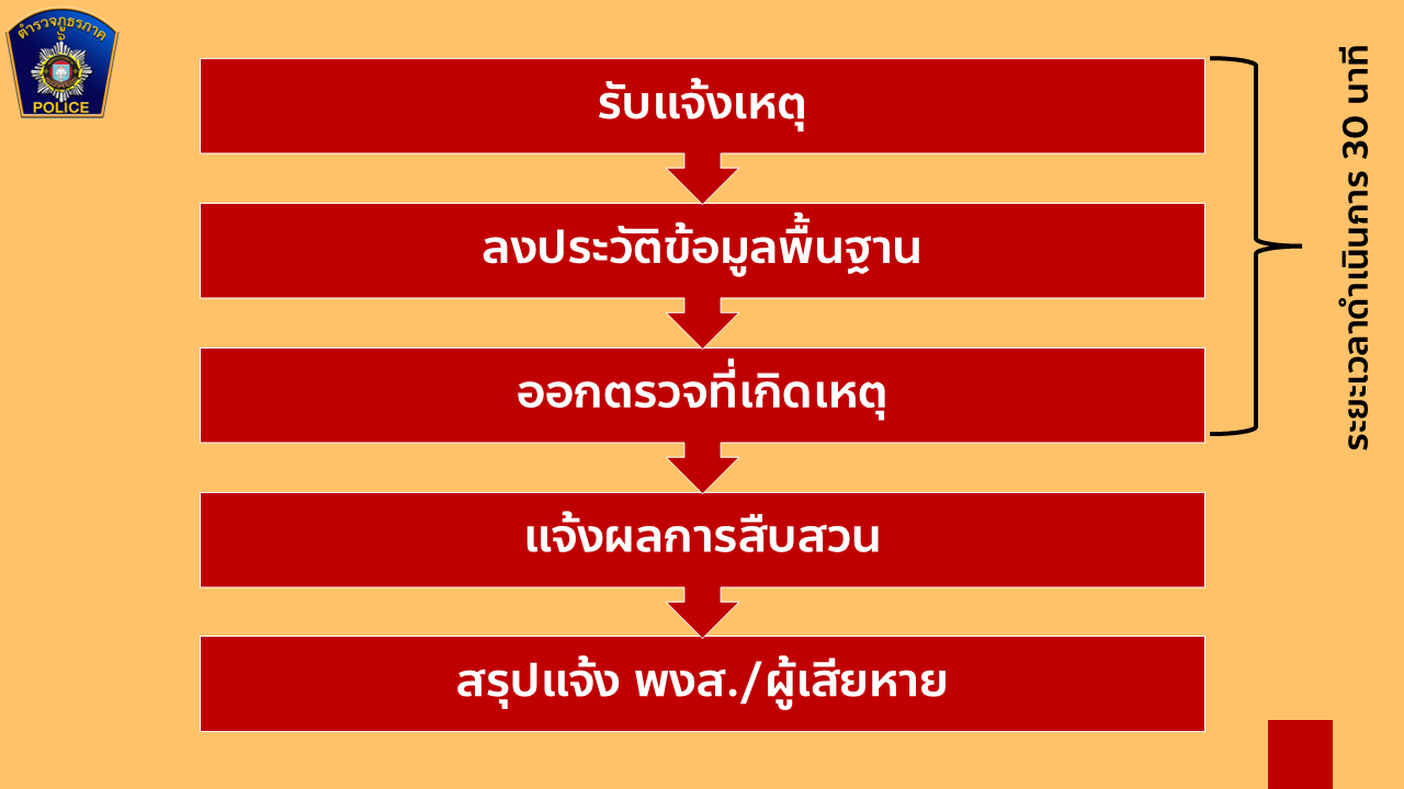 สสสไลด์2